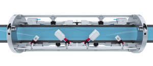 XSENS - XRATE Liquid meter